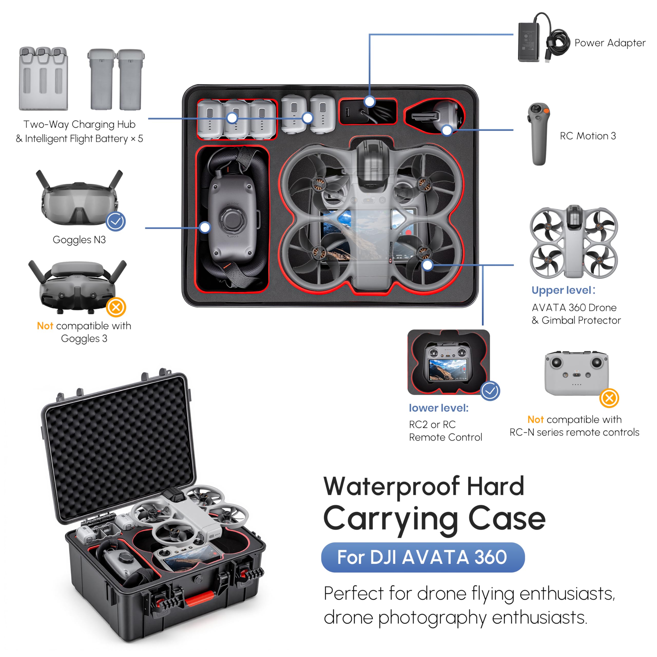 Waterdichte harde koffer voor  - Drone Goggles Dji recensie en prijs
